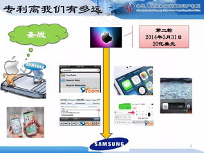 企業(yè)知識產權戰(zhàn)略規(guī)劃與管理