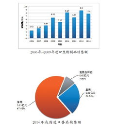 【愛豬網】今日動保新聞動態(tài) 行情走勢、企業(yè)管理與專題產品盤點